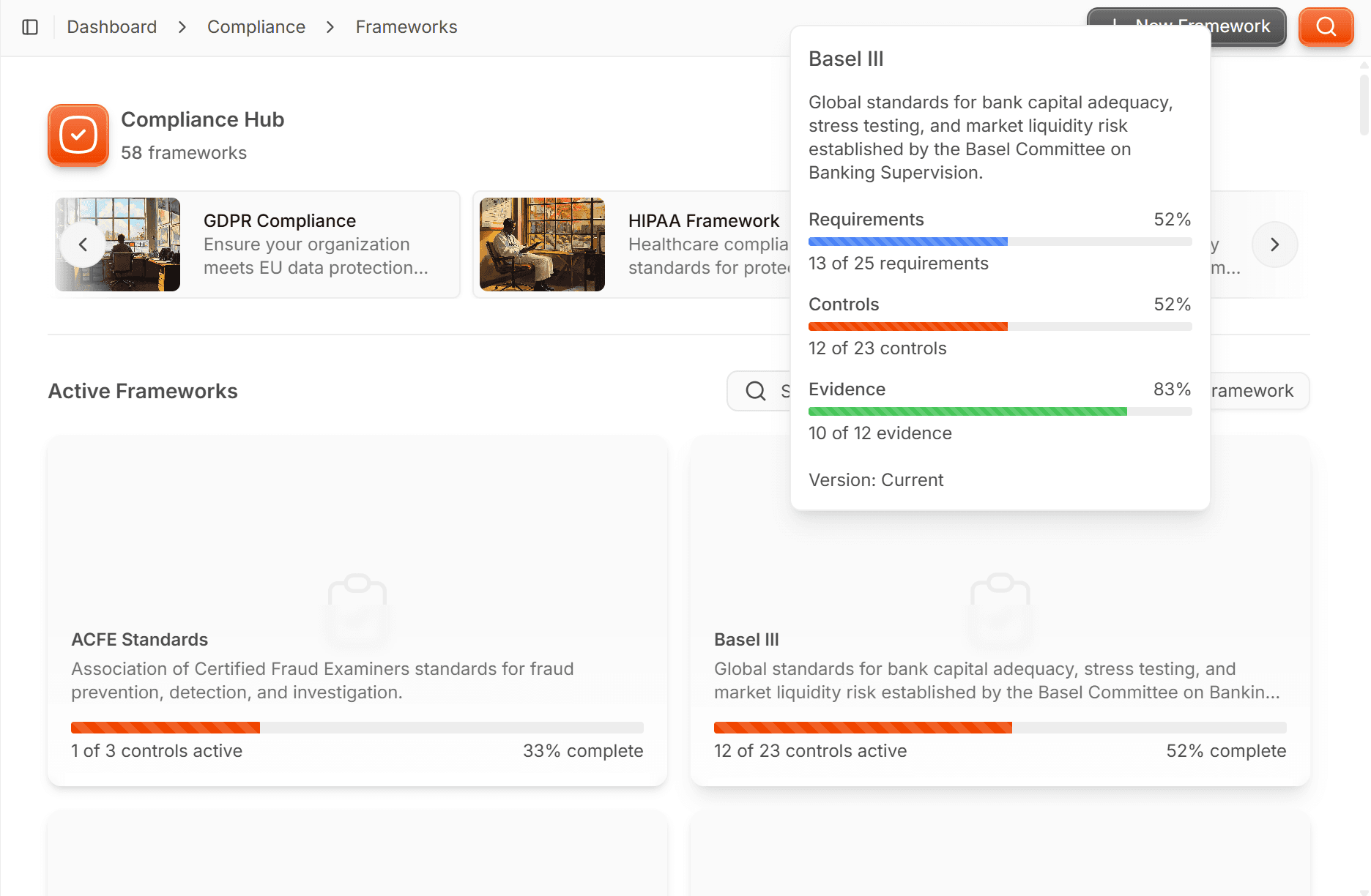 Compliance readiness use case